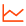 Resource Analysis